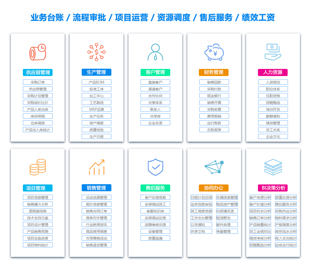 营口ERP系统 营口ERP系统